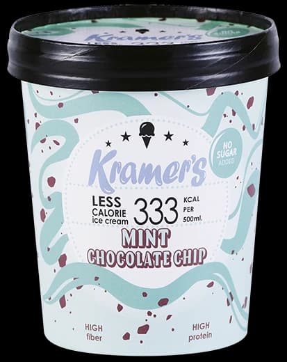 MINT & CHOCOLATE