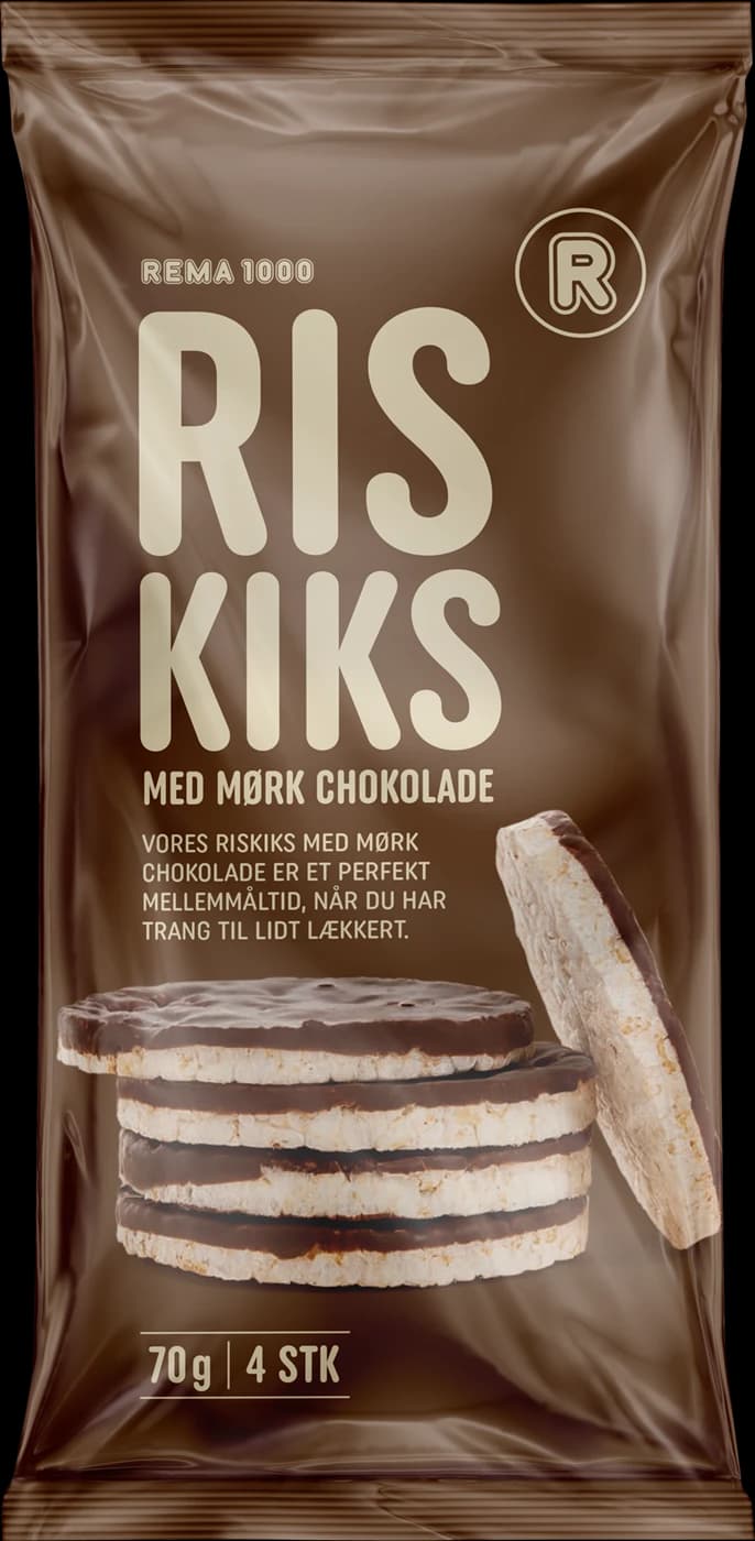 RISKIKS